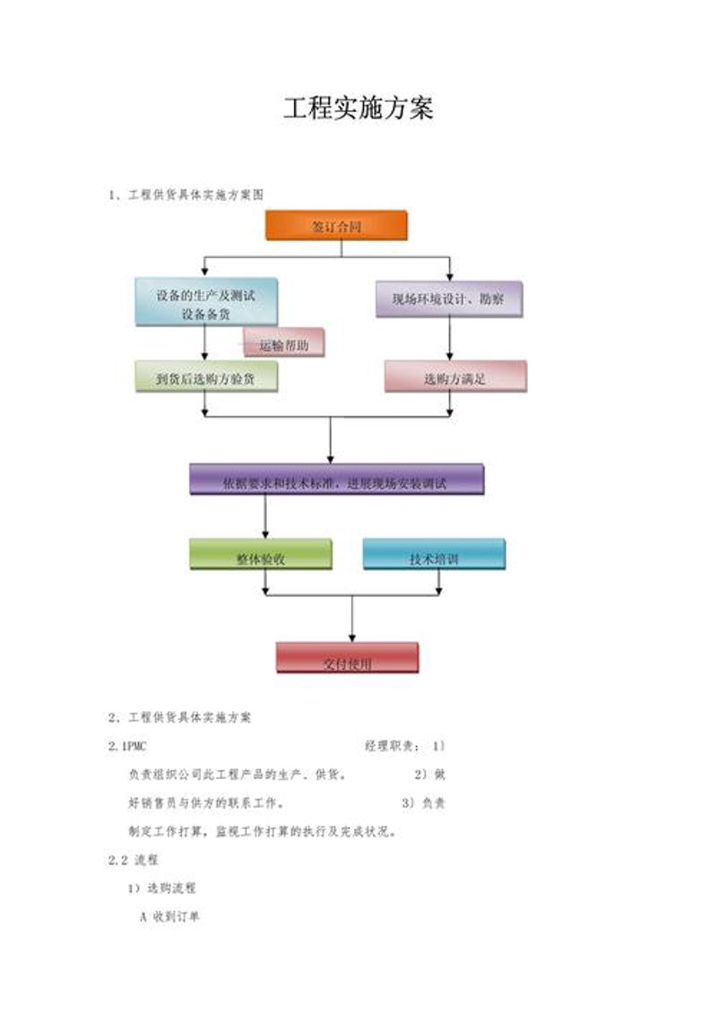 软件外包服务：构建数字化转型的桥梁